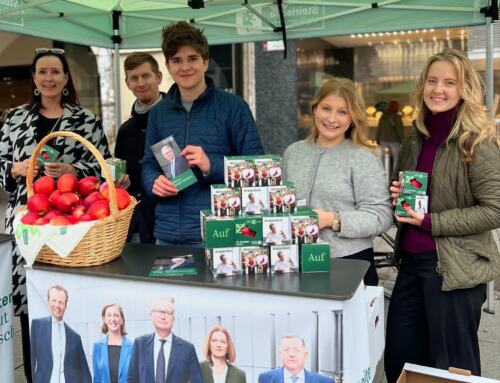 JVP Graz im Landtagswahlkampf aktiv